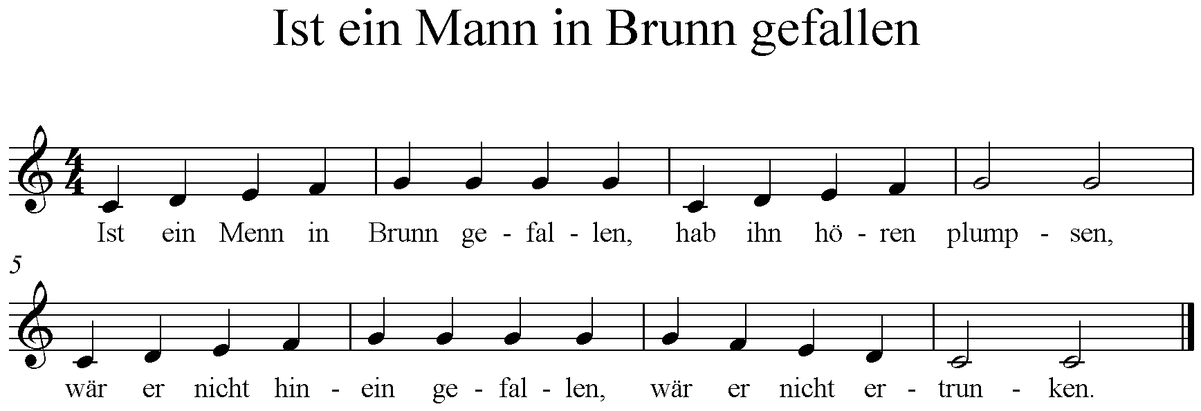 Ist Ein Mann In Brunnen Gefallen